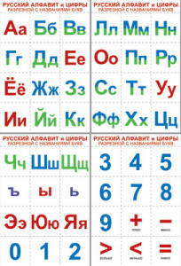 Русский алфавит с названиями букв и цифр - разрезной (4 листа А4) Сфера