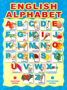10287 Алфавит Ангийский язык. Плакат А4