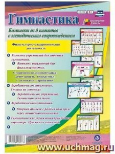 Комплект плакатов Гимнастика КПЛ-138