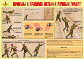 Приемы и правила метания ручных гранат. Плакат. А-2