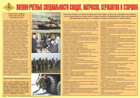 Военно-учетные специальности солдат, матросов, сержантов и старшин. Плакат. А-2