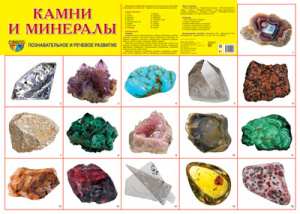 Камни и минералы. Плакат А2 Сфера