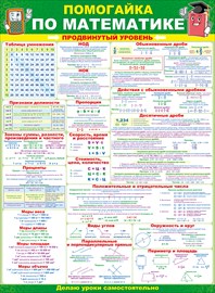 64.789 Помогайка по Математике. Продвинутый уровеньПлакат А2