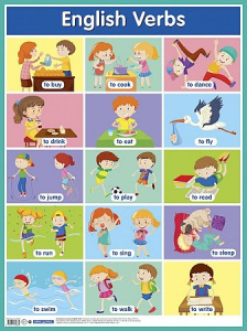 Глаголы. ENGLISH  VERBS.Плакат Айрис