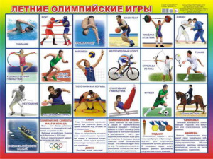Летние Олимпийские игры. Плакат А2 Леда