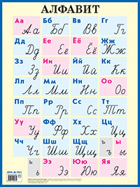 Алфавит. Печатн и рукописные буквы. Нагл.пос. 