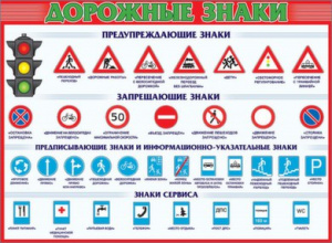 0800169 Дорожные знаки. Плакат А2