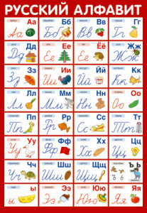 14880 Русский алфавит. Плакат А3 Сфера