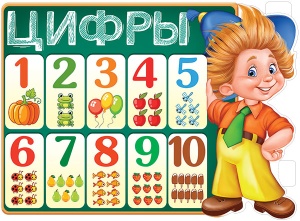 22.127 Цифры. Плакат А2