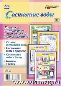 Комплект плакатов Состояние воды.КПЛ-59