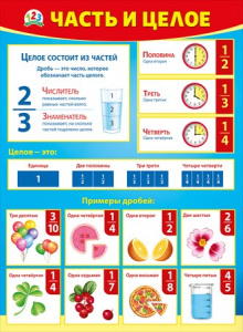 070.926 Часть и целое. Плакат А2