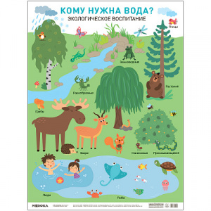 Кому нужна вода. Плакат. Мозаика
