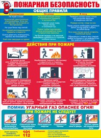 84.371 Правила пожарной безопасности. Плакат А2