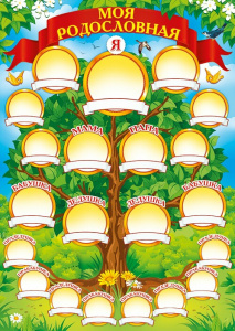 65.800 Моя родословная. Плакат А4