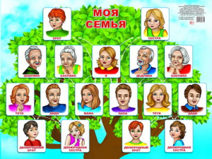 Моя семья. Плакат А2 Леда