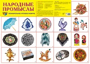 Народные промыслы. Плакат А2 Сфера