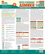 Звуко-буквенные домики. (156 картинок)