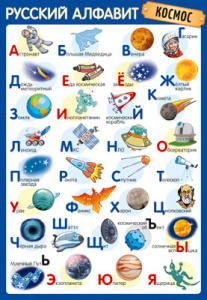 14898 Русский алфавит. Плакат А3 Сфера