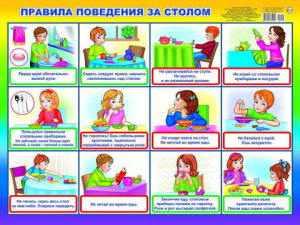 Правила поведения за столом. Плакат А2 Леда