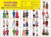 Народы России. Плакат А2 Сфера