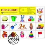 Игрушки. Плакат А2 Сфера
