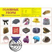 Головные уборы. Плакат А2 Сфера