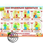 Как правильно одеваться. Плакат А2 Сфера