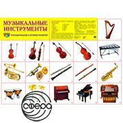 Музыкальные инструменты. Плакат А2 Сфера