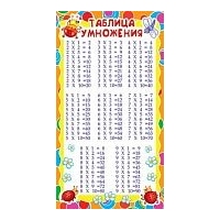 6407 Таблица умножения 