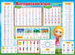 070.471 Английский язык. Начальный уровень. Плакат А2