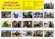 Военные профессии. Плакат А2 Сфера