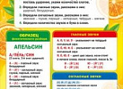 070.672 Ангийский язык. Начальный уровень. Плакат А2